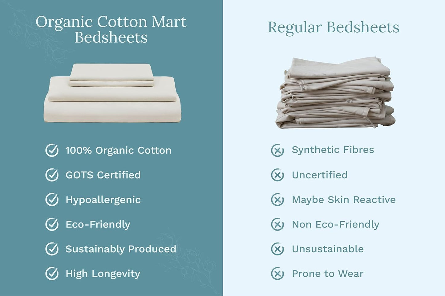 Organic Cotton Queen Sheet Set