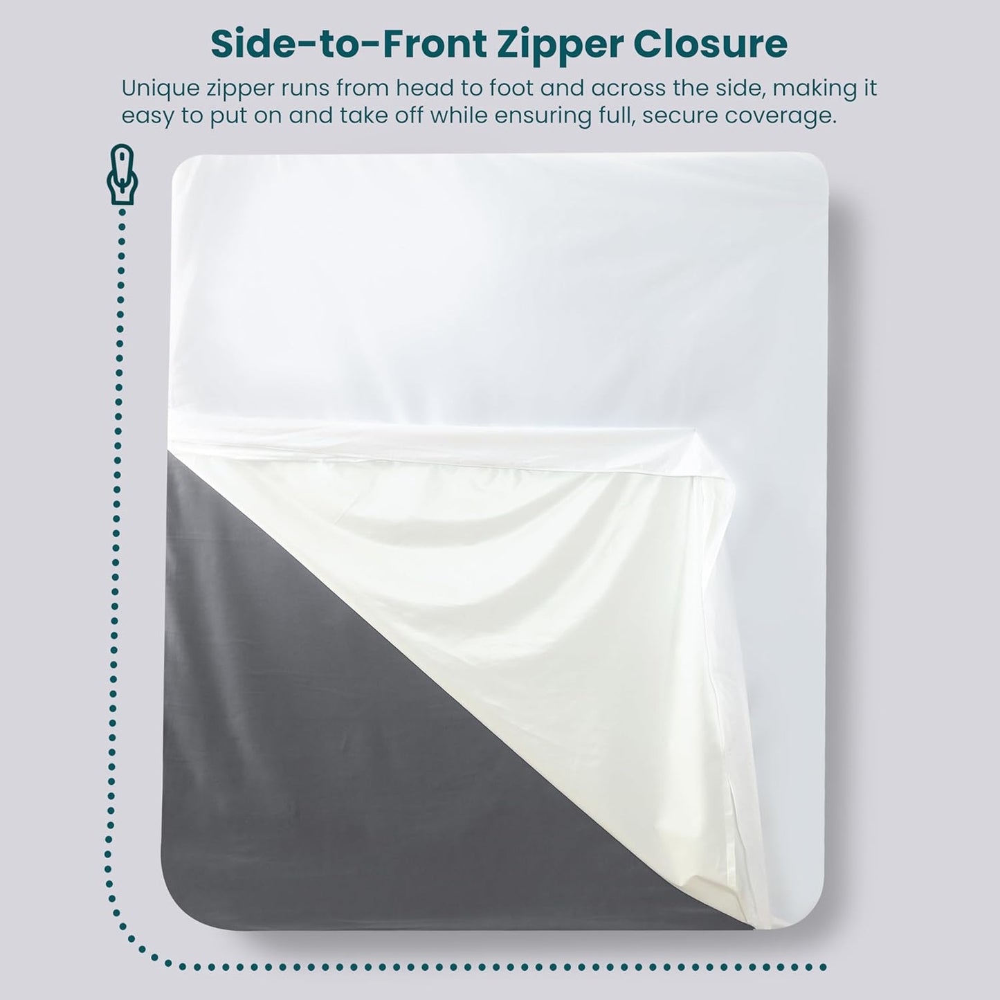 Zippered Waterproof Mattress Encasement – Twin