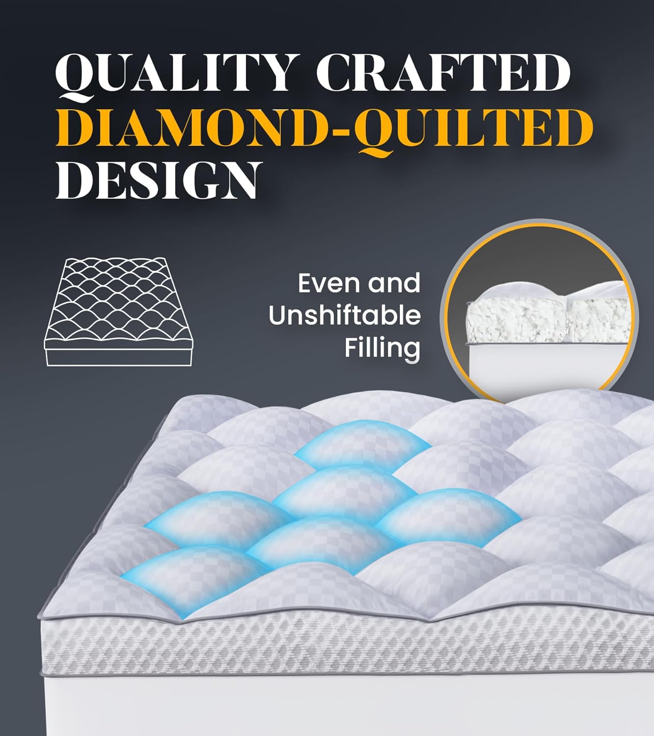 Ultra-Fluffy Memory Foam Mattress Topper – Full